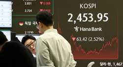 SOUTH KOREA STOCK MARKET