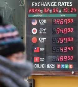 SOUTH KOREA ECONOMY