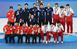 SPCHINAHARBINASIAN WINTER GAMESSHORT TRACK SPEED SKATINGMENS 5000M RELAY CN