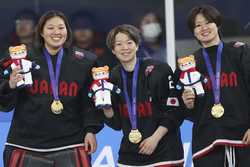 SPCHINAHARBINASIAN WINTER GAMESICE HOCKEYWOMENCN